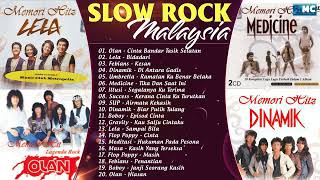 Download Lagu Olan Lela Febians Dinamik Umbrella Lagu Slow Rock ... MP3 Gratis