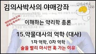 이해하는 약리학 15.약물의 대사역학(대사) [김의사박사의 야매강좌]