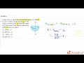 Figure shows a uniformly charged hemisphere of radius R. It has a volume charge density `rho`. I...