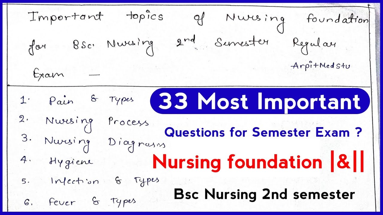 33 Very Most Important Question Of Nursing Foundation | & || For Bsc ...