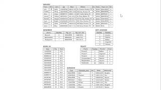 CO527: Advanced Database Systems : Query Optimization