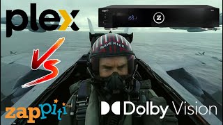 Ultimate 4K UHD Media Player/Server Showdown: Plex vs Zappiti