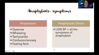 Med Surg: Hypersensitivity Disorders/Anaphylaxis