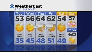 Overnight Weather 3/21: Mostly Clear