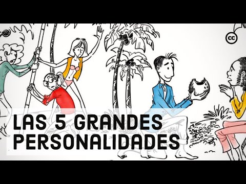 Los Cinco Grandes Rasgos De Personalidad - YouTube