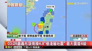 03：26嘉義布袋規模4 8「極淺層地震」 最大震度4級@newsebc