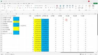 Excelで安全在庫のシミュレーション5