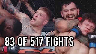 All 83 UFC Submissions This Year