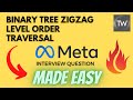 Binary Tree Zigzag Level Order Traversal - Leetcode 103 - Python