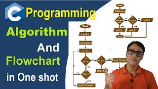 Algorithm & Flowchart with examples | C programming Hindi Tutorial | one shot Tutorial - 119