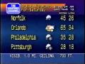 Weather Channel Local Forecast During Superstorm '93