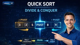 Quick Sort Algorithm Explained | Pivot, Partitioning & Recursion | DSA #40