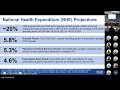 August 2023 |  Health Care Affordability Board Meeting