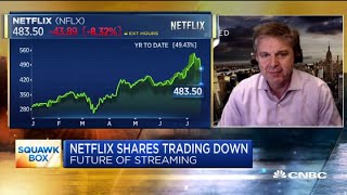 Netflix is the most volatile stock he's ever seen: LightShed's Greenfield