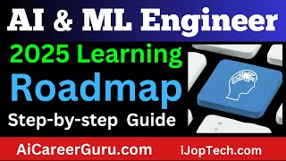2025 Ai Ml Engineer Learning Roadmap The Best Step By Step Guide Tools ...