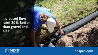 Trust NDS EZflow™ for Simplified Drainage