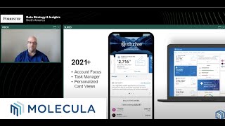 How to make data your competitive advantage | Webinar by Molecula