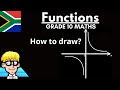 Hyperbola Grade 10: How to draw