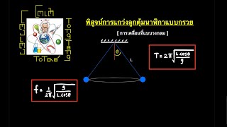 PhyProof EP.9 พิสูจน์ การกวัดแกว่งของลูกต้มนาฬิกาแบบกรวย [ การเคลื่อนที่แบบวงกลม ]