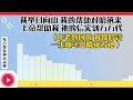 每时准我要吟诗 上帝帮助我（组曲） 王子音乐