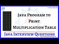 Java Program to Print Multiplication Table in Java | Print Multiplication Table in Java