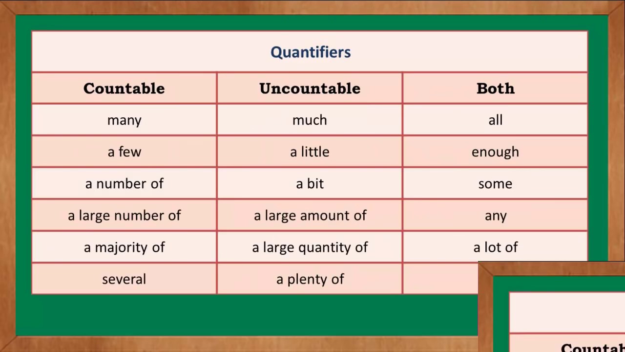 Countable And Uncountable Nouns Rules