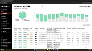 How to Set Up EDI Guidelines and Onboard Suppliers | Orderful EDI Demo