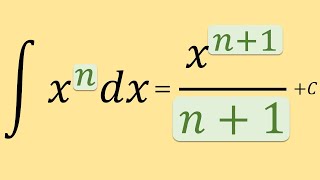 Mastering the Integration Power Rule in 4 Minutes