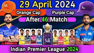 Orange Cap and Purple Cap in ipl 2024 | Orange Cap ipl 2024 | Parpal Cup IPL 2024 | IPL 2024 orange