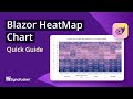 Blazor HeatMap Chart: The Ultimate Feature Walkthrough