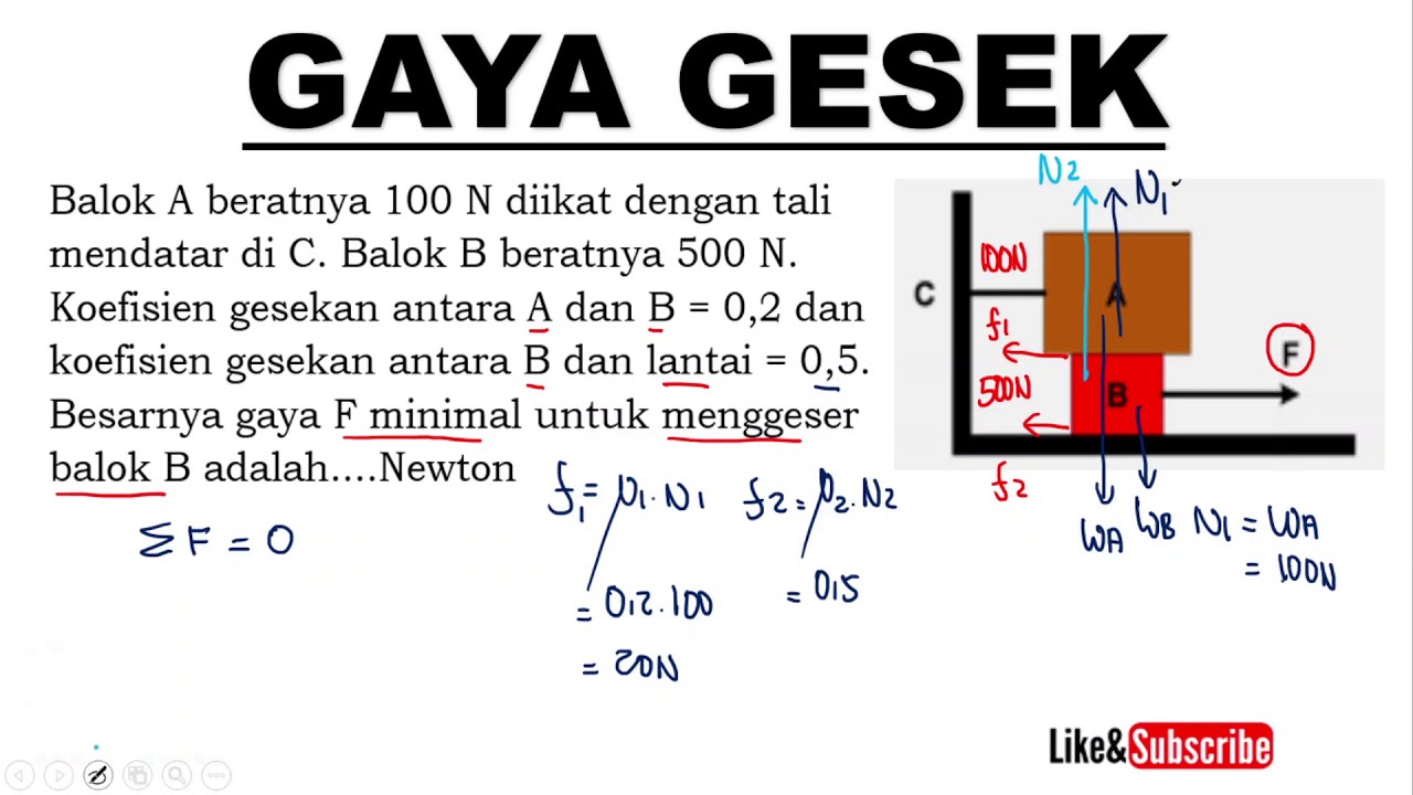 Gaya Gesek Pada Bidang Datar Hukum Newton Gerak Kelas 10 - YouTube