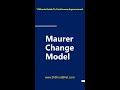 Maurer change model | Maurer change management model for organizational change