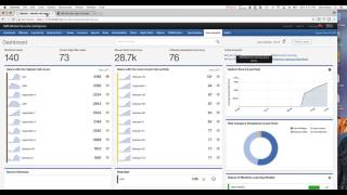 UBA 2.0 with Machine Learning