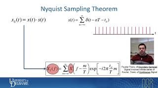 TDTR Theory 3: Nyquist Sampling Theorem