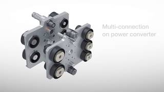 Railway - Electrical and fluid connection solutions | Stäubli