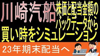 【川崎汽船 東証9107】株価と配当のバックデータから買い時を検討【日本高配当株】