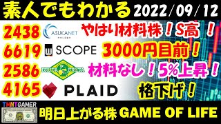 【明日上がる株】2438 アスカネット！材料でS高！2586 フルッタフルッタ！5%上昇！6619 ダブル・スコープ！3000円目前！弱小機関操作継続！4165 プレイド！格下げ！【20220912】