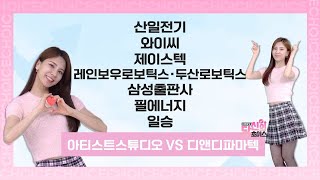 SBS, 넷플릭스 날개 달고 2거래일 연속 상한가! 증권가의 시각은? 지금 매수해도 될까?(산일전기/와이씨/제이스텍/레인보우로보틱스·두산로보틱스/삼성출판사/필에너지)#당신의초이스