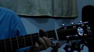 Eric Clapton-Wonderful Tonight(吉他前奏)