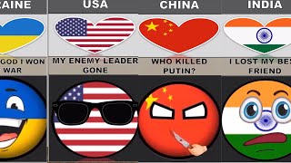 What If Putin Died   Reaction From Different Countries || Comparison
