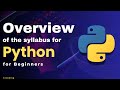 Overview of the syllabus for Python for Beginners