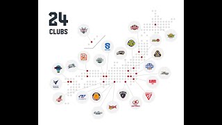 Bリーグ2024-25シーズン予想①(東地区)