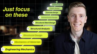 Optimal Order To Learn Civil Structural Engineering