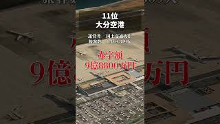 【空から見る】日本の赤字空港ランキン　11位 #google  #googleearth  #空港