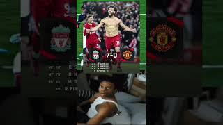 Liverpool vs Man United Match Today | Football Predictions | Epl Man United vs Liverpool Highlights