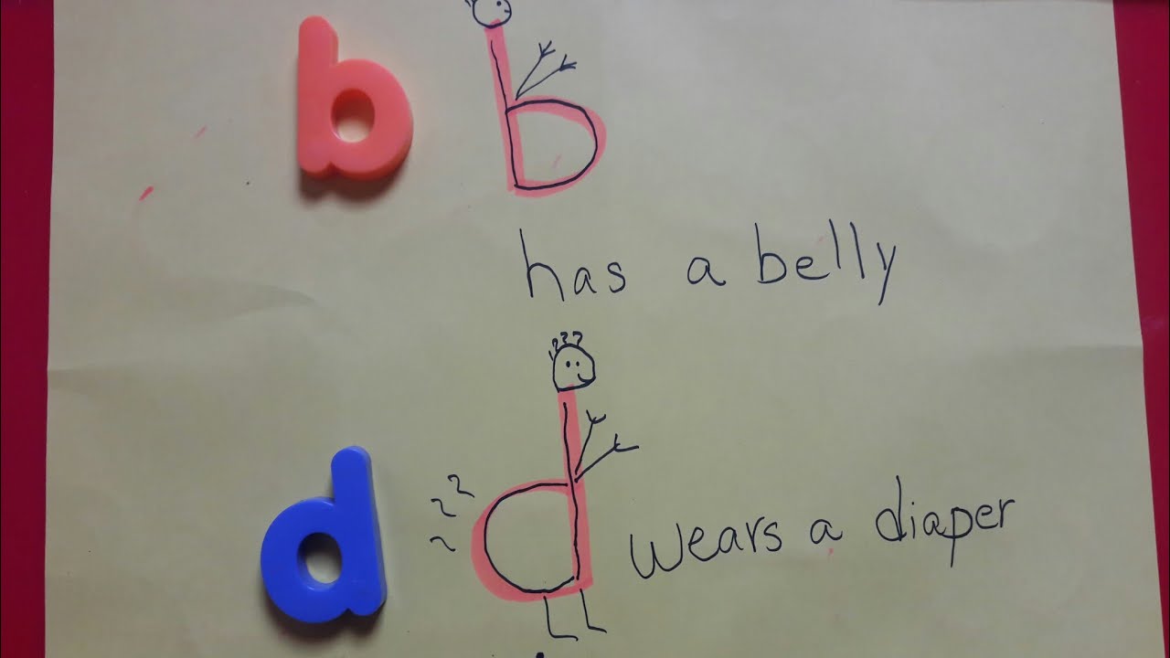 How To Help Kids Stop Mixing Up B And D? | #kidsclub | #correctingbandd ...