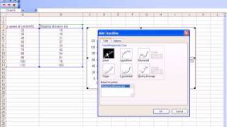 Line of Best Fit and Correlation Coefficient using Excel