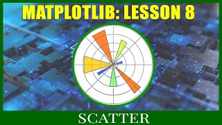 MATPLOTLIB | LESSON 8 | SCATTER