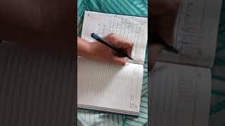 Bitonic sorting network example 1