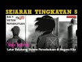 Shifu Sejarah Tingkatan 5 Bab 4 Sistem Persekutuan (4.1 Latar Belakang Sistem Persekutuan)